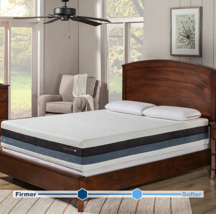 Sleep science memory store foam mattress